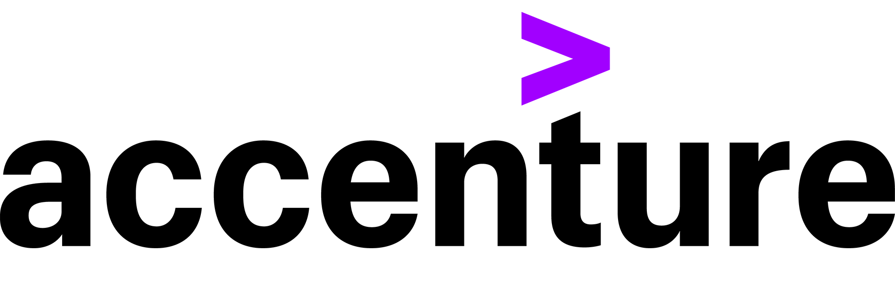 Home accenture logo no background